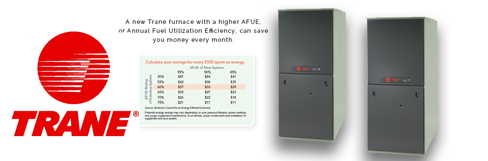 Trane Furnaces